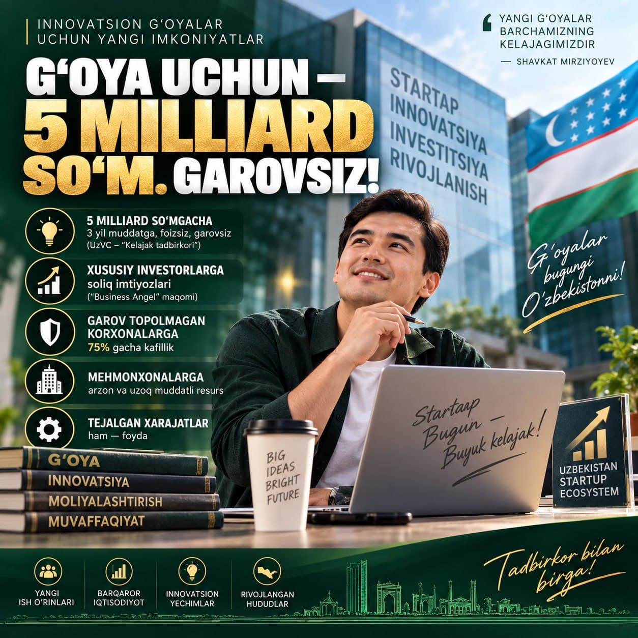 G‘oya uchun — 5 milliard so‘m. garovsiz!