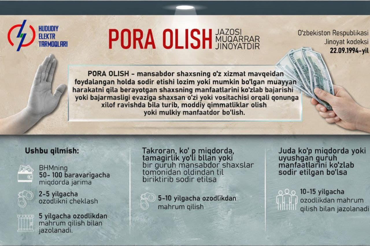 KORRUPSIYA HAQIDA XABAR BERING!