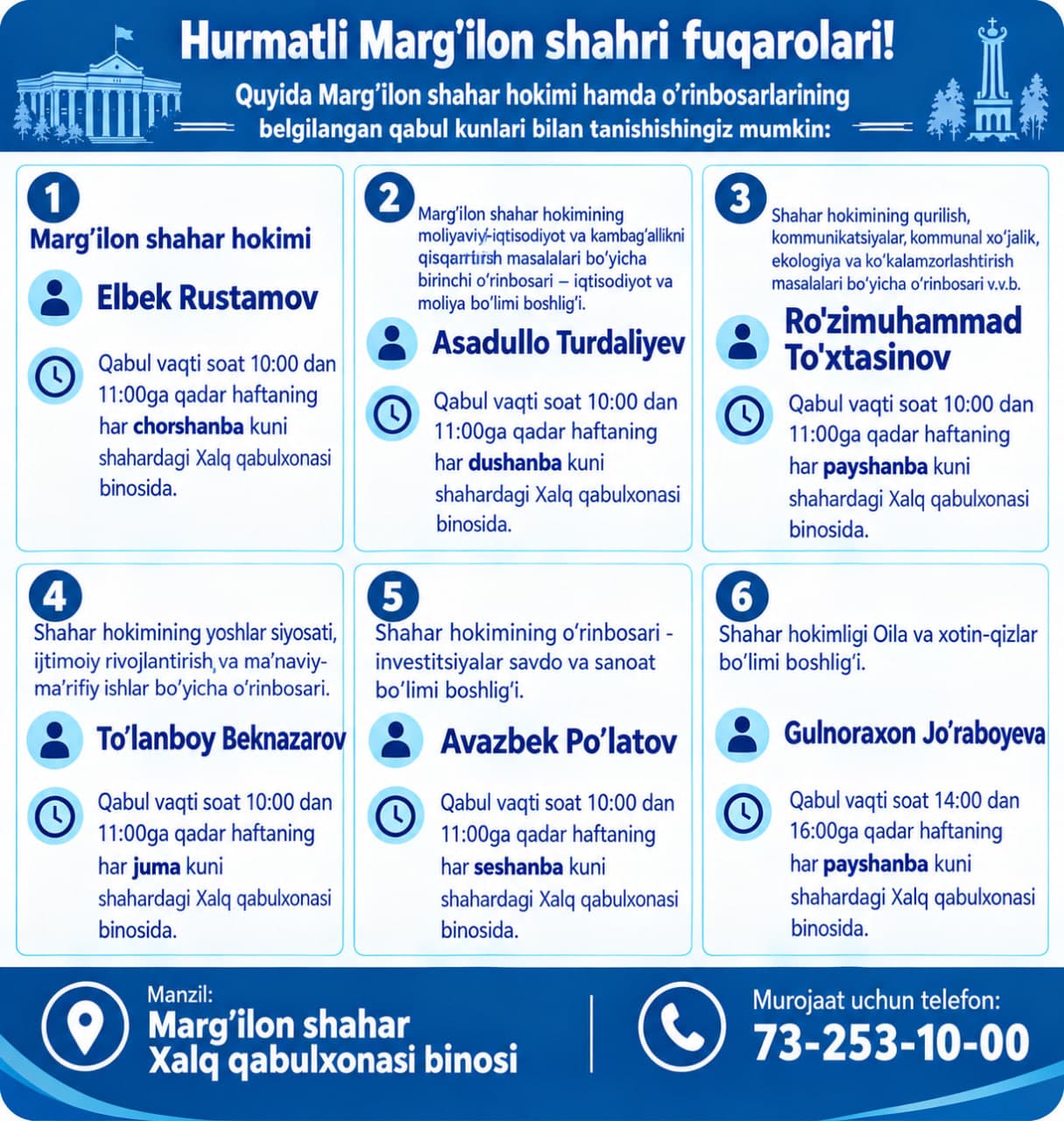 Shahar hokimi hamda o’rinbosarlarining qabullar jadvali