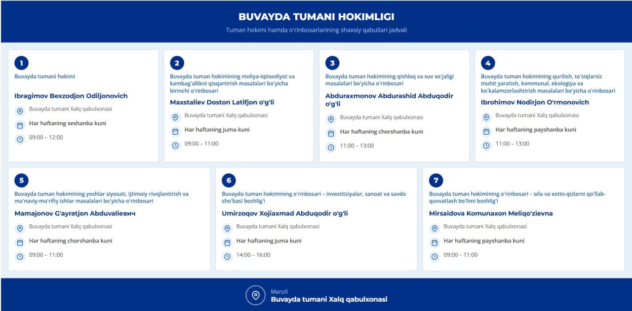 Buvayda tumani hokimi va o‘rinbosarlarining shaxsiy qabullar jadvali
