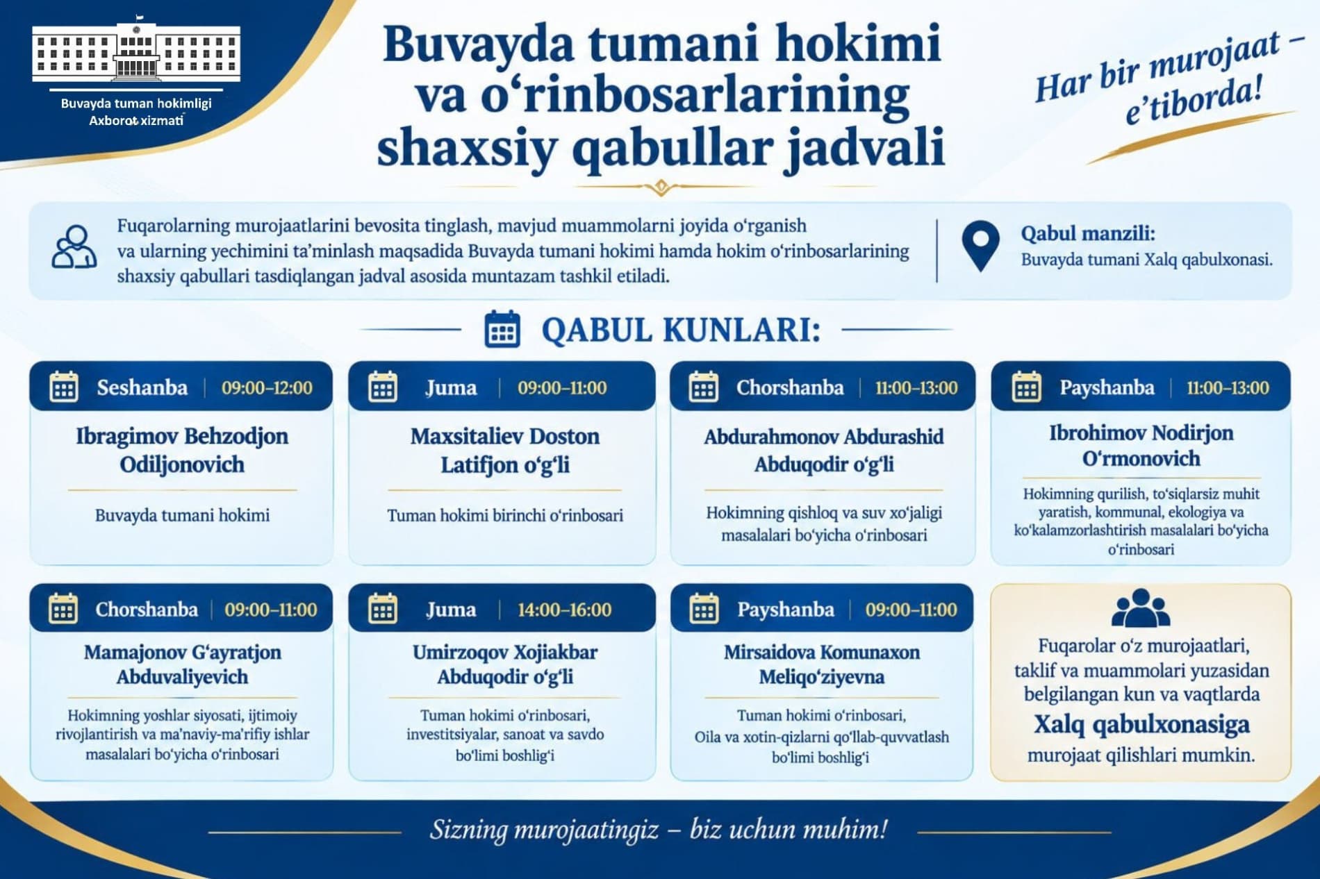 Buvayda tumani hokimi va o‘rinbosarlarining shaxsiy qabullar jadvali