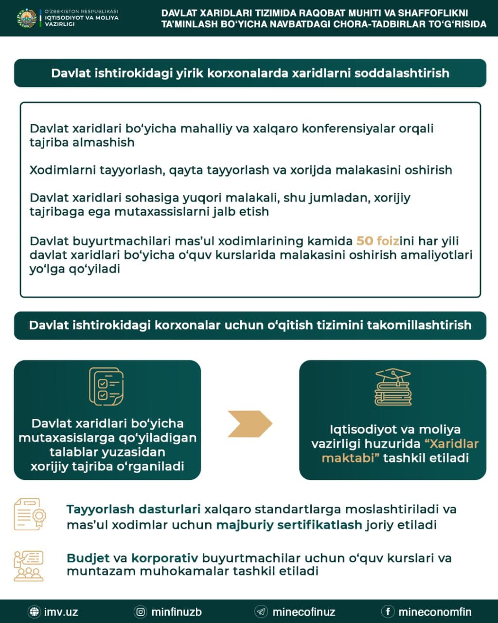 Davlat xaridlari tizimida raqobat muhiti va shaffoflikni ta’minlash bo‘yicha yangi chora-tadbirlar