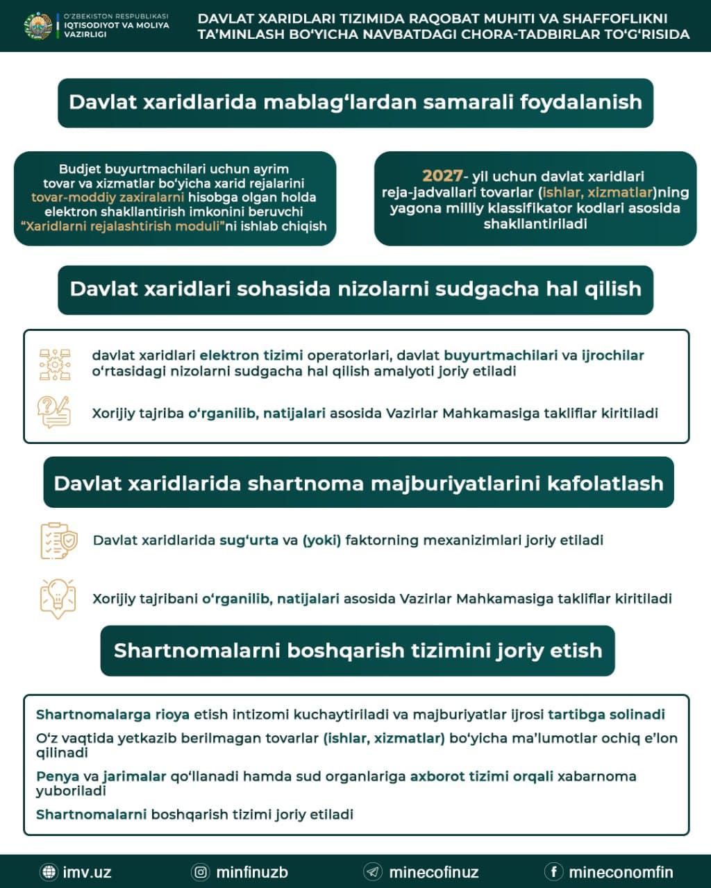 Davlat xaridlari tizimida raqobat muhiti va shaffoflikni ta’minlash bo‘yicha yangi chora-tadbirlar