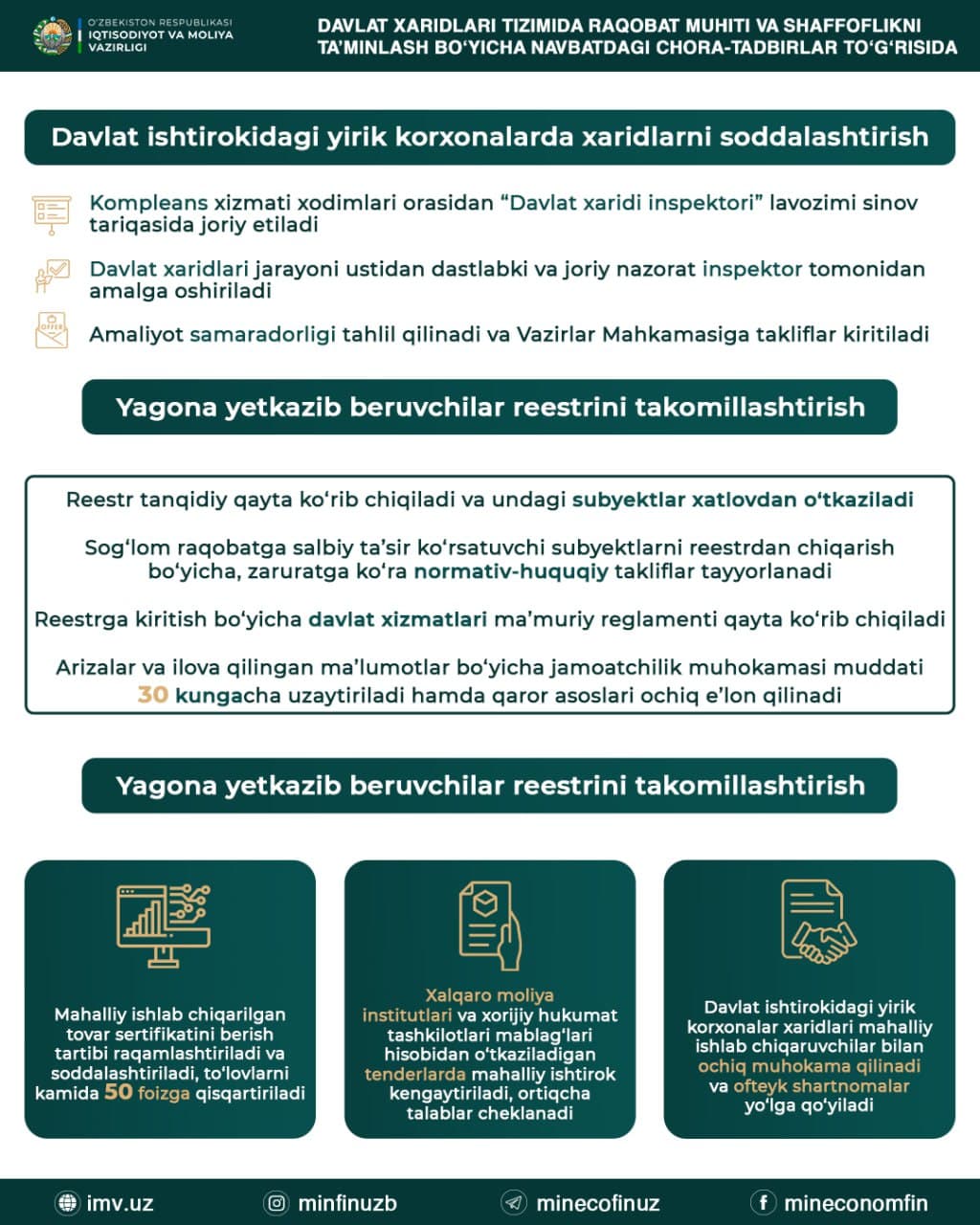 Davlat xaridlari tizimida raqobat muhiti va shaffoflikni ta’minlash bo‘yicha yangi chora-tadbirlar