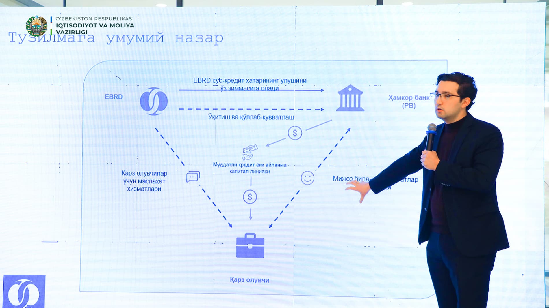 Miraki turistik markazida “chempion” tadbirkorlar ishtirokida biznes-seminar o‘tkazildi