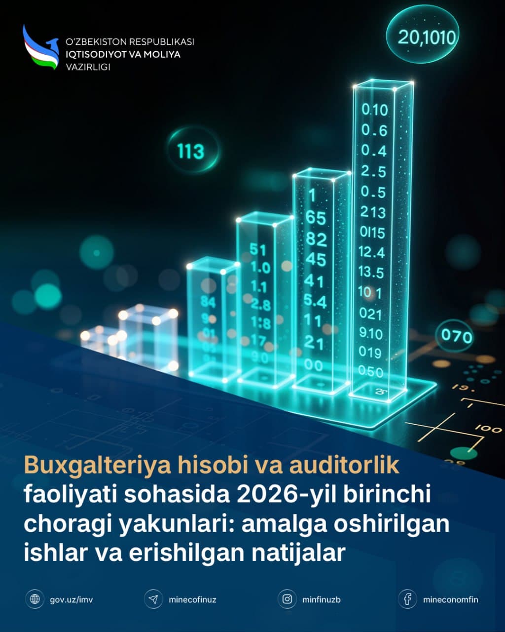 Buxgalteriya hisobi va auditorlik faoliyati sohasida 2026-yil birinchi choragi yakunlari: amalga oshirilgan ishlar va erishilgan natijalar