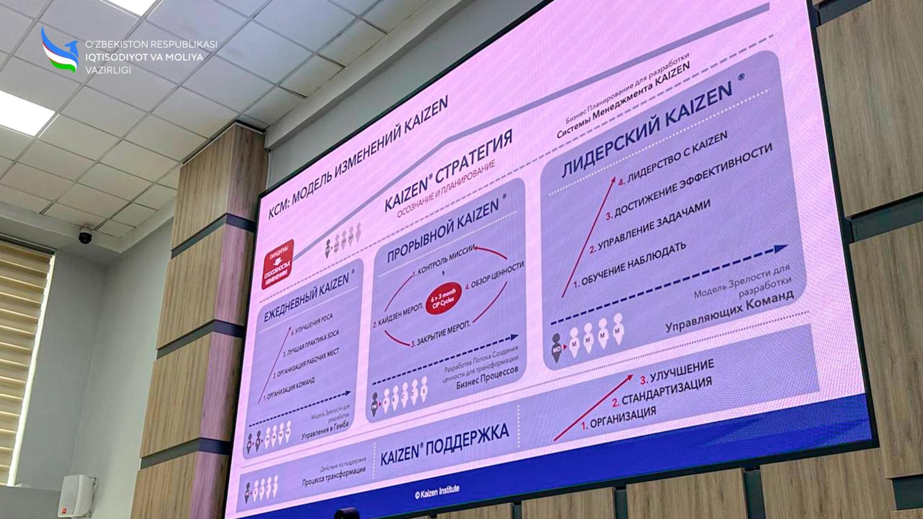 A seminar on increasing the efficiency of construction industry enterprises was held in Fergana by representatives of the Kaizen Institute