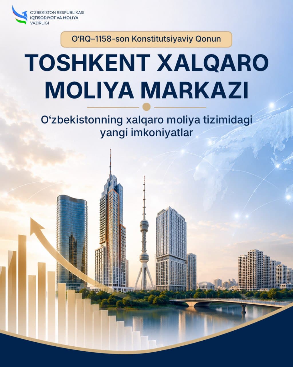 Toshkent xalqaro moliya markazi: yangi imkoniyatlar sari
