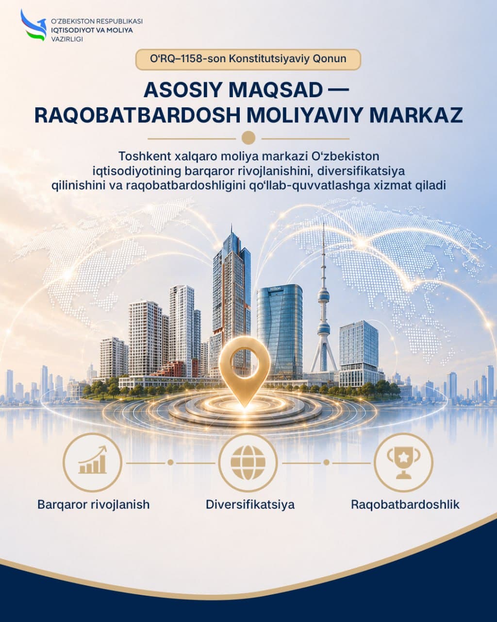 Toshkent xalqaro moliya markazi: yangi imkoniyatlar sari