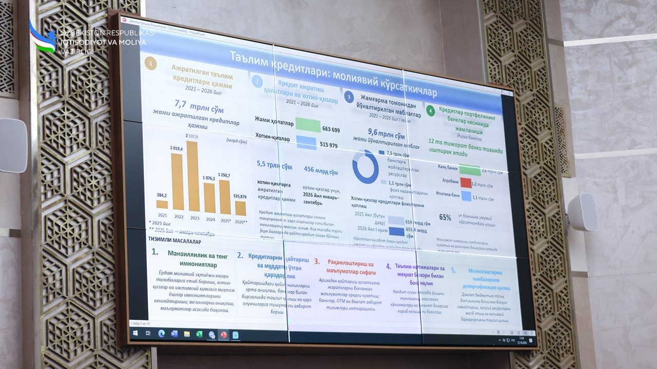 Reforms to improve the student loan system and the EduImkon Program discussed
