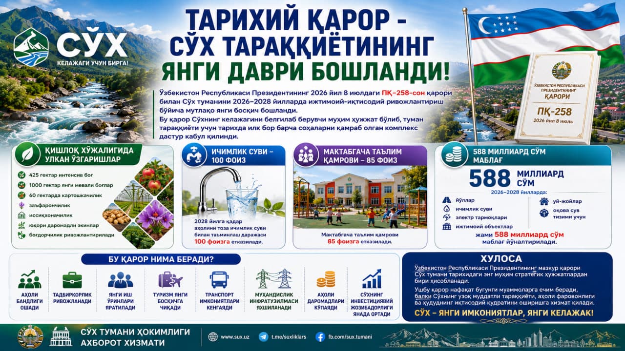 🇺🇿 ТАРИХИЙ ҚАРОР - СЎХ ТАРАҚҚИЁТИНИНГ ЯНГИ ДАВРИ БОШЛАНДИ