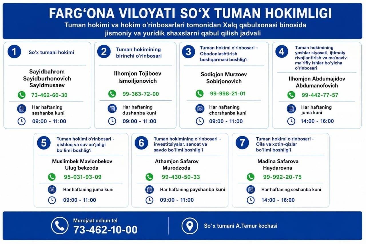 📢 FUQAROLAR QABULI JADVALI E’LON QILINADI