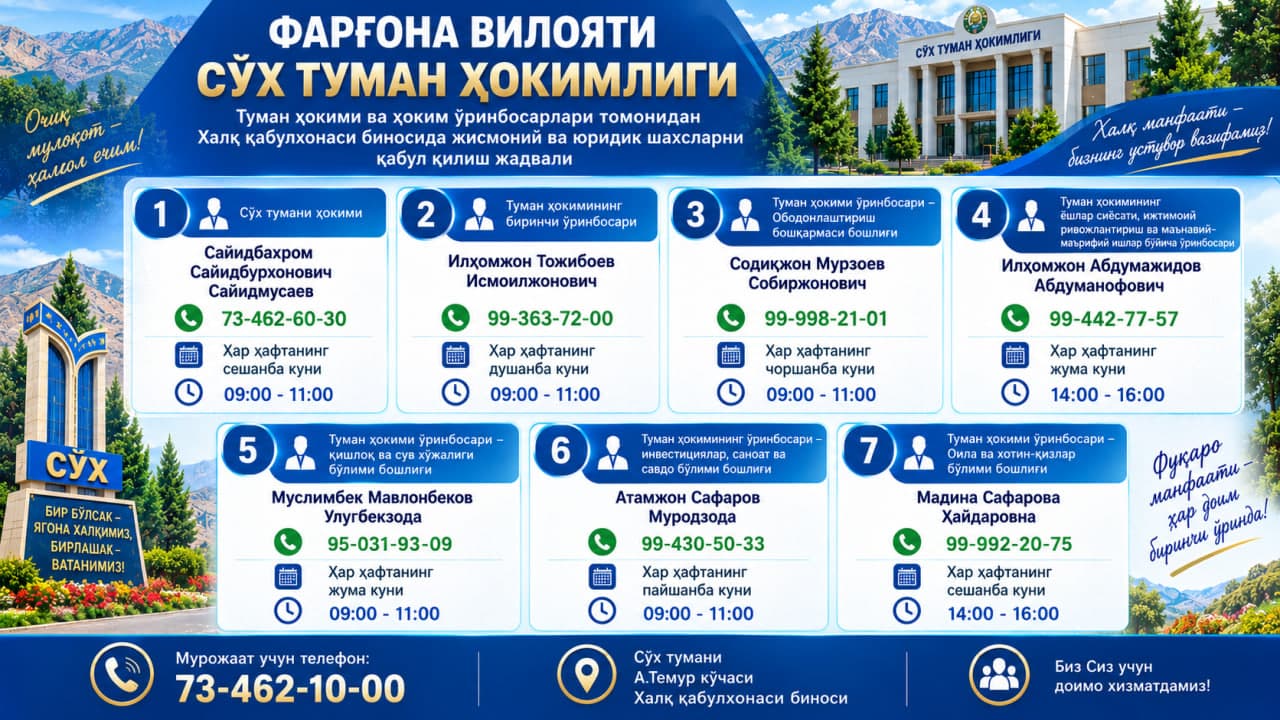 📢 ФУҚАРОЛАР ҚАБУЛИ ЖАДВАЛИ ЭЪЛОН ҚИЛИНАДИ