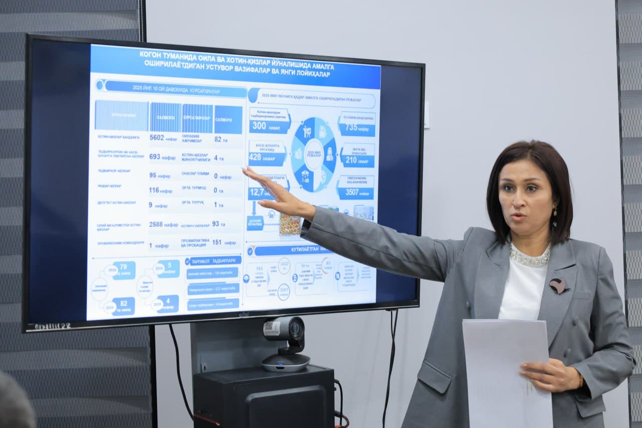 Kogon tumanida oila va xotin-qizlar yo‘nalishida 2025-yilning 12 oyi davomida moddiy va ijtimoiy jihatdan qo‘llab-quvvatlash borasida amalga oshirilgan ishlar to‘g‘risida.