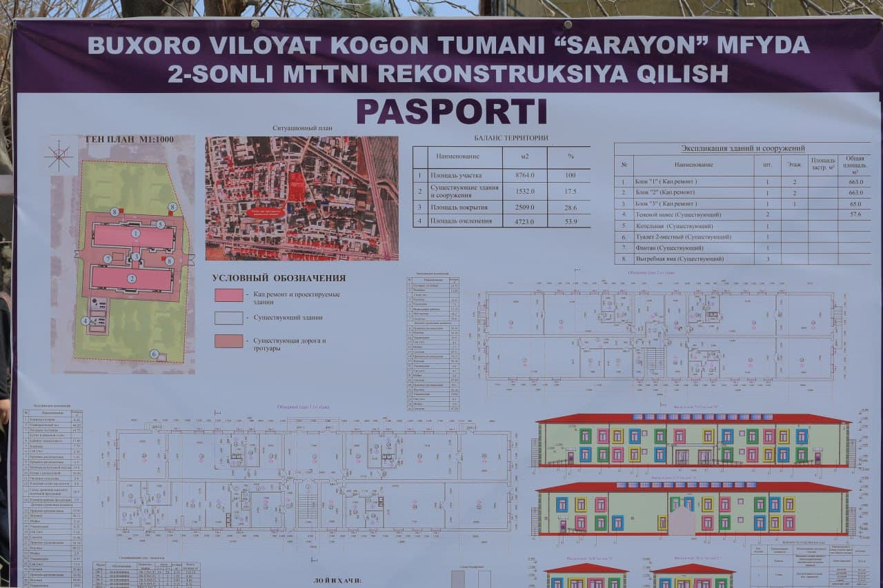 KOGON TUMANIDAGI TA'LIM MASKANLARIDA KENG KO'LAMLI TA'MIRLASH ISHLARI AMALGA OSHIRILMOQDA