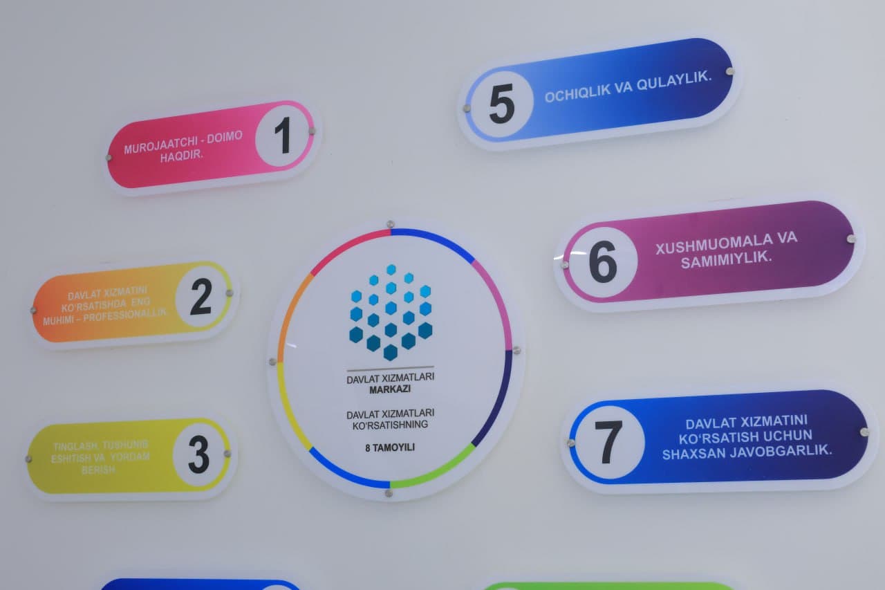 Kogon tumanida tezkor va zamonaviy davlat xizmatlari – 2025-yilda 31 mingdan ortiq murojaat ijobiy hal etildi!