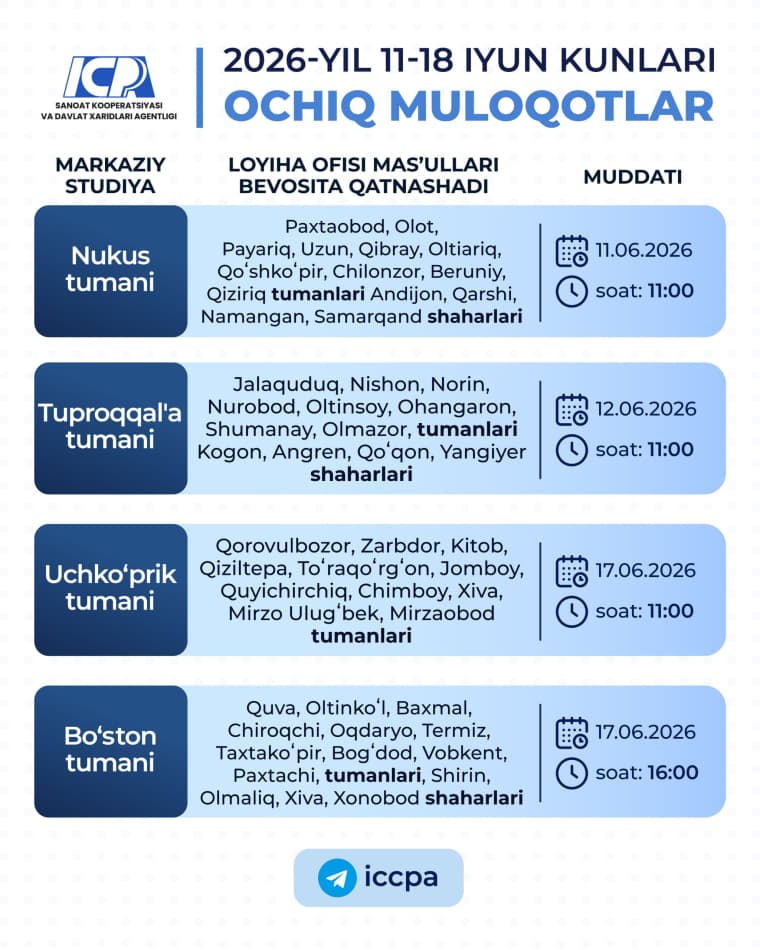 Tadbirkorlar bilan ochiq muloqotlar davom etmoqda