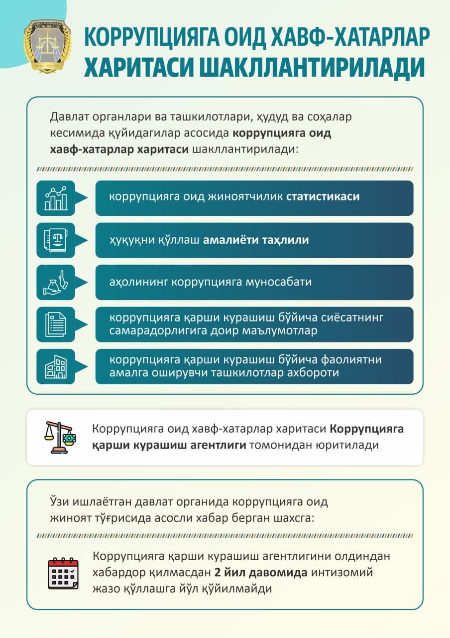 Bilasizmi
