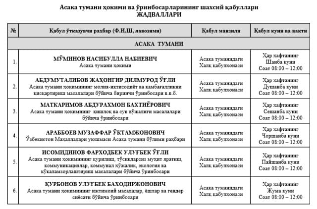 Аҳоли мурожаатлари юзасидан қабул
