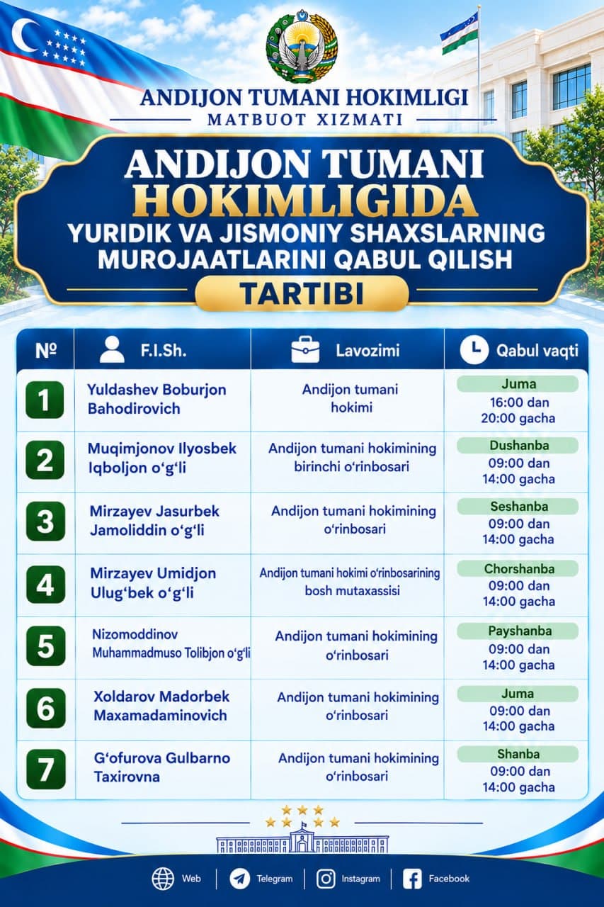 Andijon tumani hokimi va hokim o'rinbosarlari tomonidan o'tkazilayotgan jismoniy va yuridik shaxslar vakillarining murojaatlarini qabul qilish jadvali bilan tanishing.