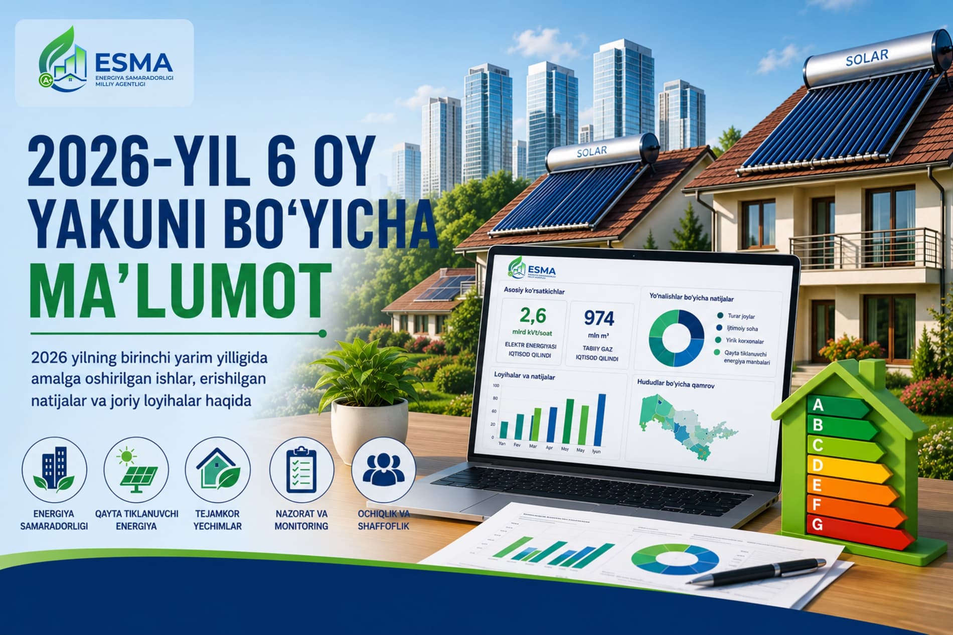 Energiya samaradorligi milliy agentligi: 2026-yilning birinchi yarim yillik natijalari