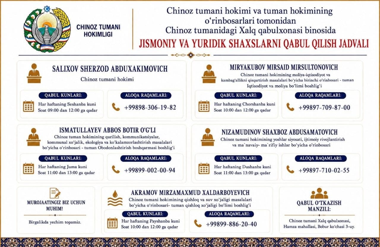 Chinoz tumani