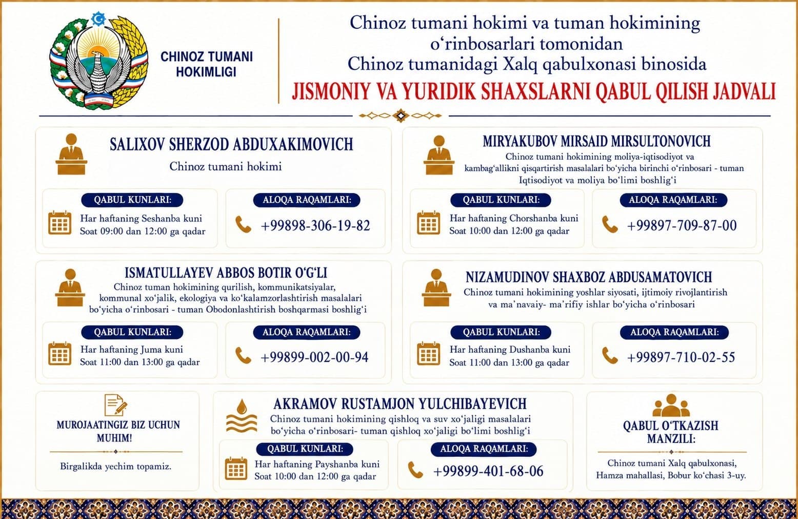 Chinoz_tumani