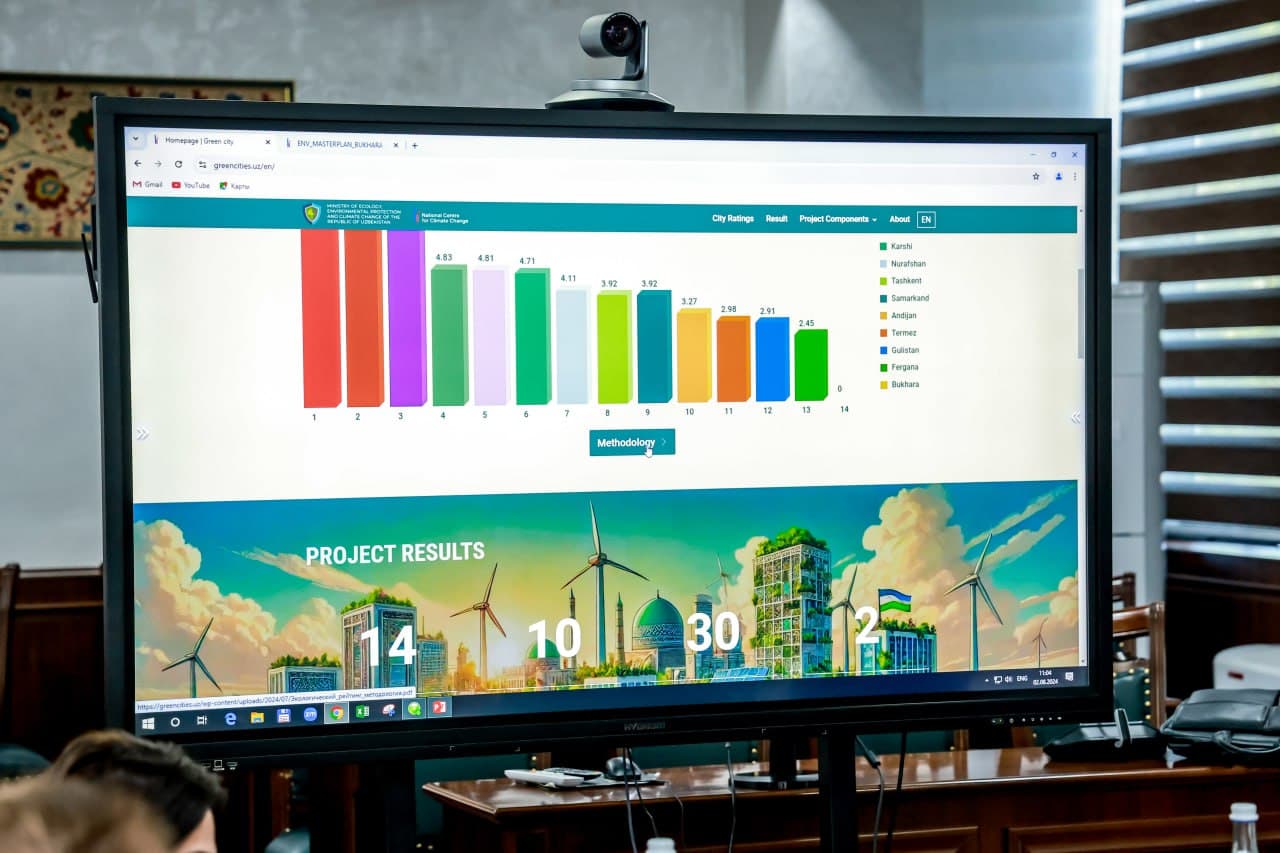 Сохранение ледников и развитие устойчивого сельского хозяйства