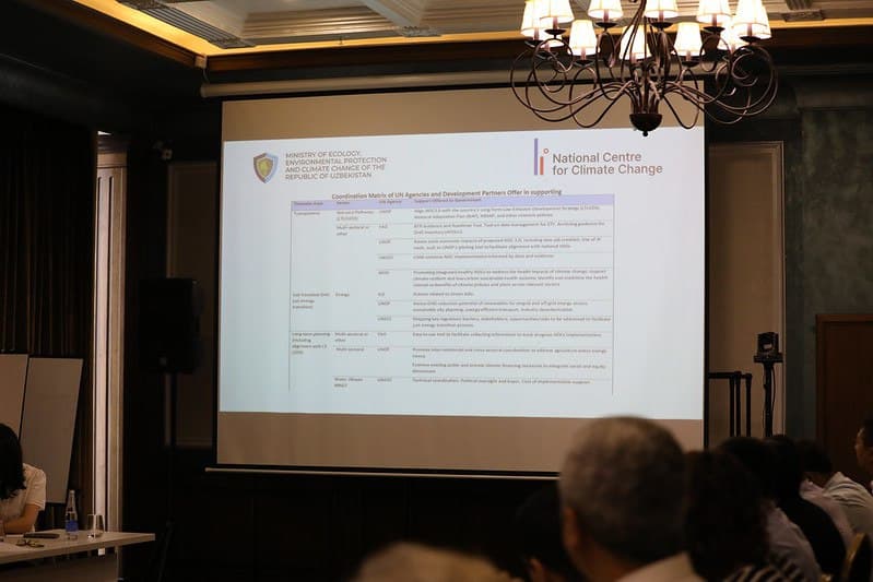 Uzbekistan strengthens its national climate commitments