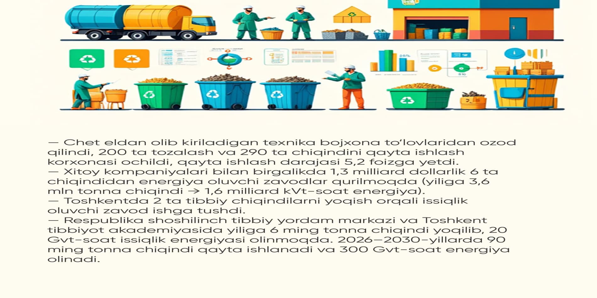 Chiqindilarni boshqarish sohasini rivojlantirish masalalariga eʼtibor qaratildi