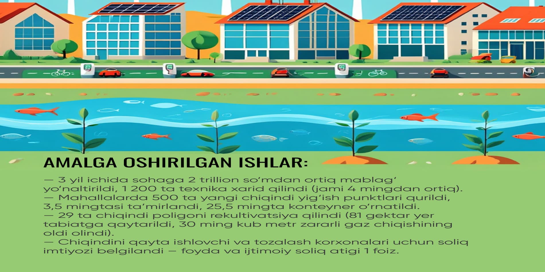 Chiqindilarni boshqarish sohasini rivojlantirish masalalariga eʼtibor qaratildi