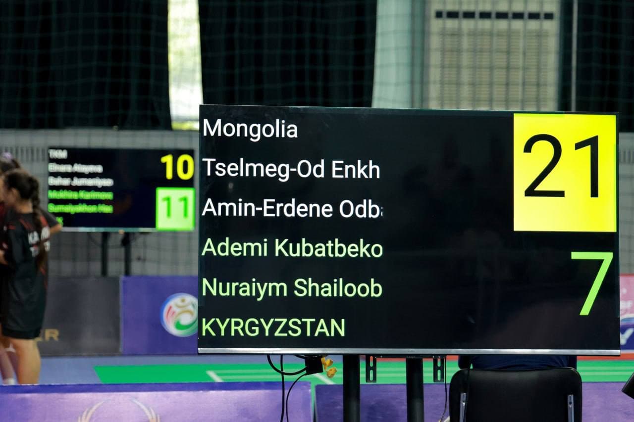 Chempionatning 1-kuni: O‘zbekiston terma jamoasi barcha o‘yinlarda g‘alaba qozondi