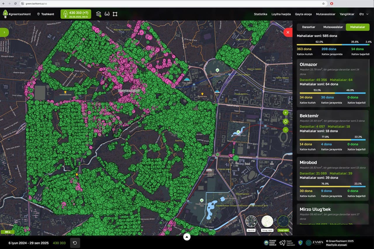 Poytaxtdagi 400 mingdan ortiq daraxt elektron ma’lumotlar bazasiga kiritildi