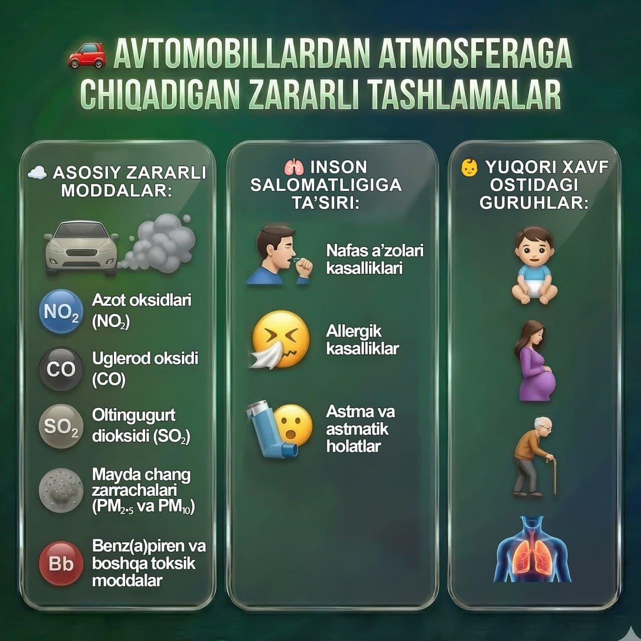 What Is the Procedure for Obtaining an Eco Sticker?