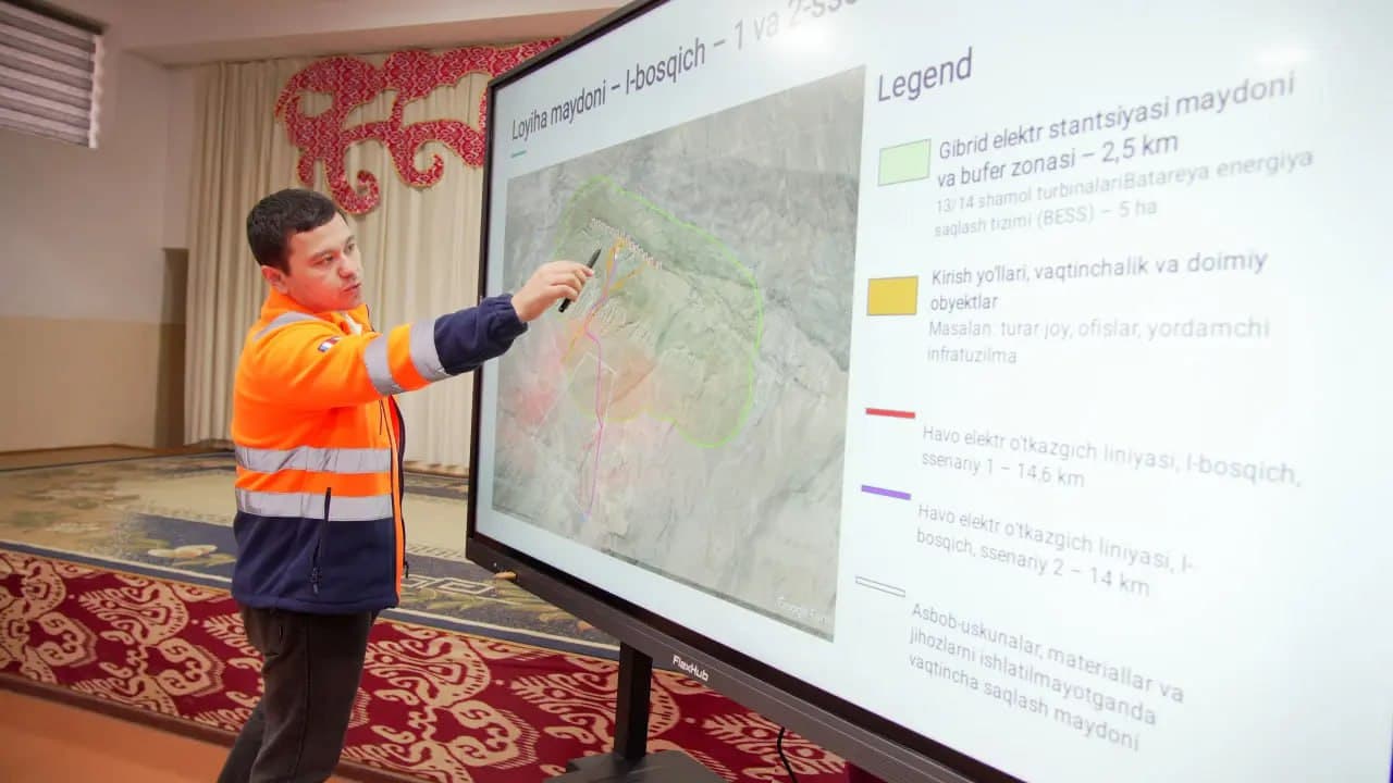 Solar–Wind (Hybrid) Power Plant Project Submitted for Public Consultation