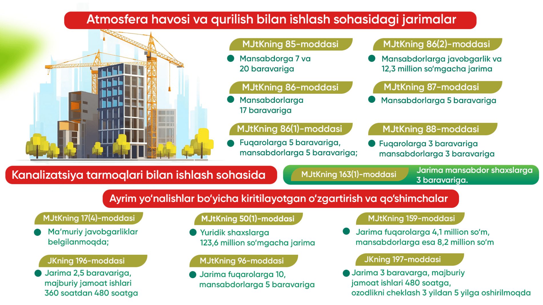 Liability for Environmental Offences Strengthened