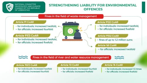 Liability for Environmental Offences Strengthened