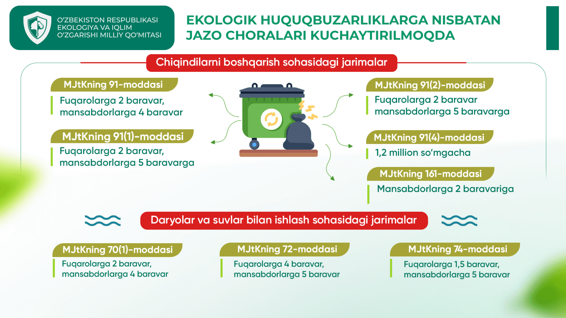 Liability for Environmental Offences Strengthened