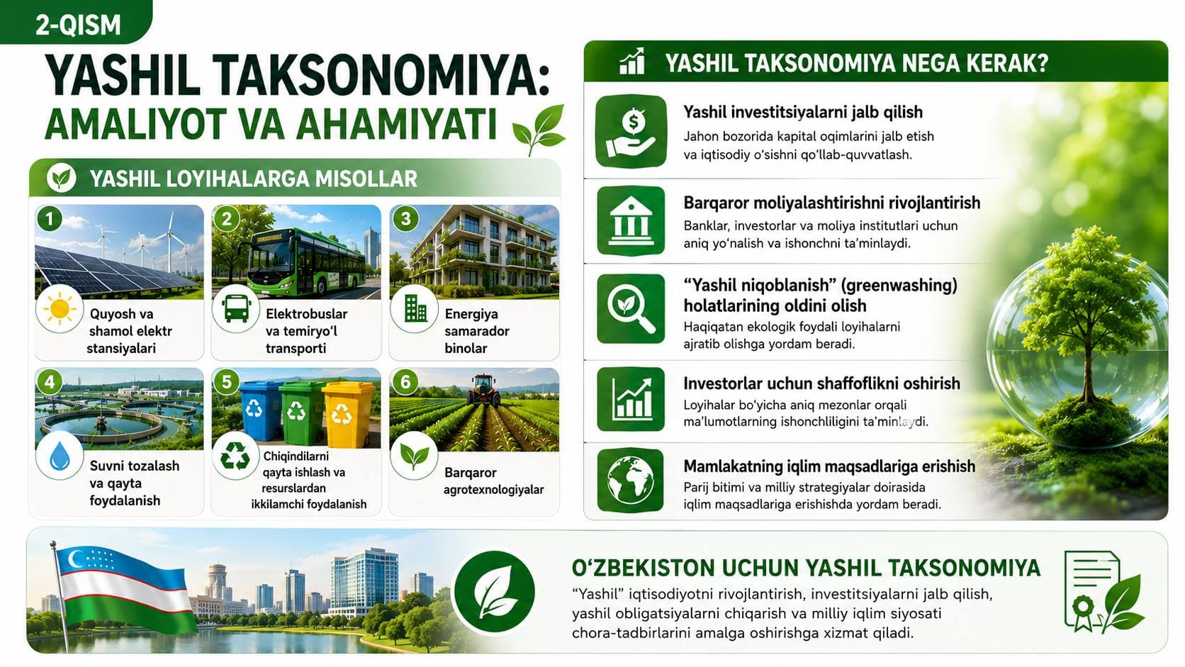 Зелёная таксономия — важный шаг на пути к построению зелёной экономики