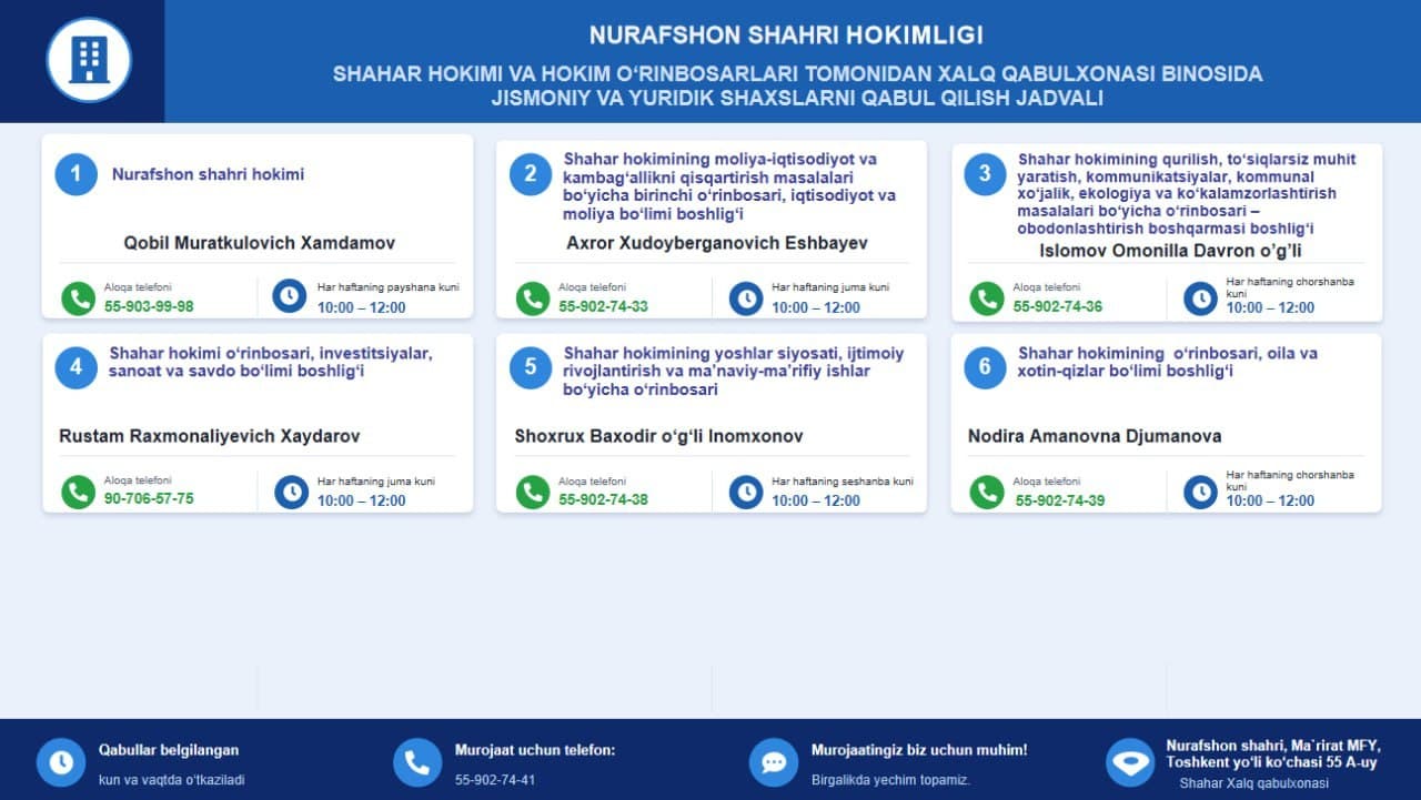 Nurafshon shahar Xalq qabulxonasi binosida o'tkaziladigan shaxsiy qabullar jadvali