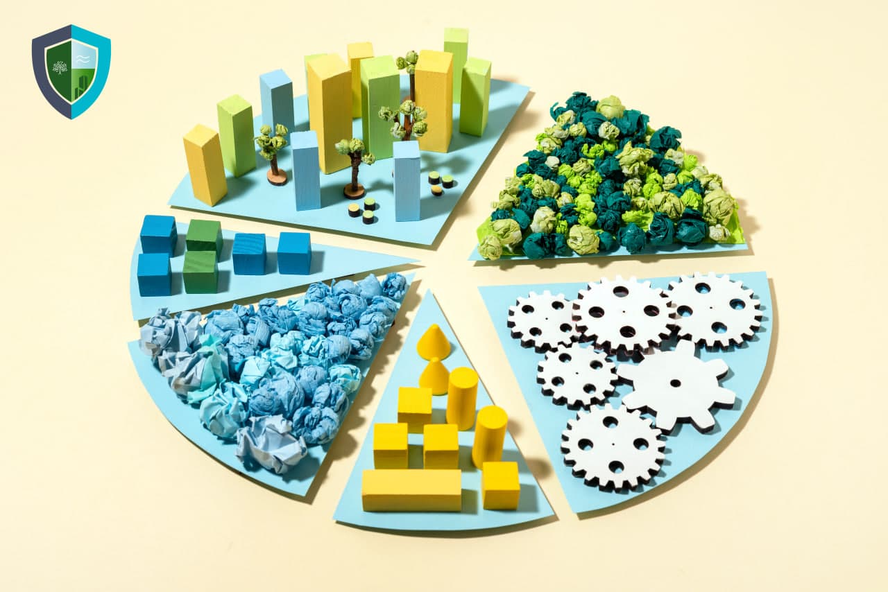 Функции и задачи