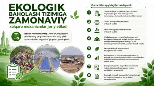Modern International Mechanisms to Be Introduced into the Environmental Assessment System