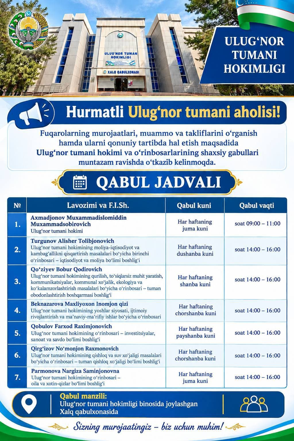 ULUG‘NOR TUMANI HOKIMI VA O‘RINBOSARLARINING SHAXSIY QABULLARI JADVALI