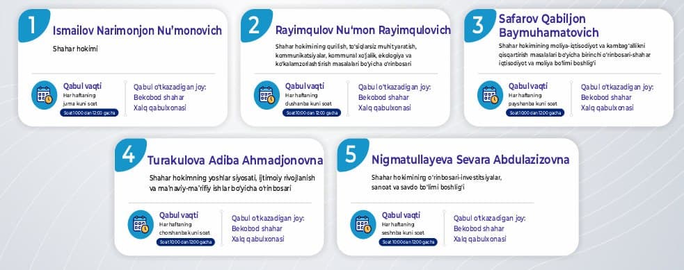 DIQQAT, HURMATLI FUQAROLAR VA TADBIRKORLAR!