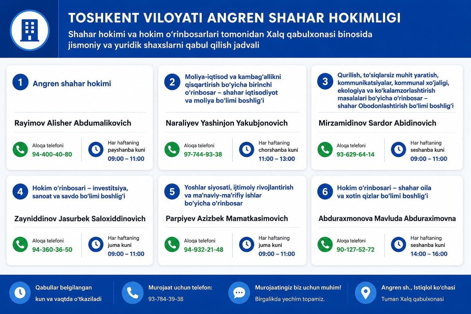 Angren shahar Xalq qabulxonasi binosida o'tkaziladigan shaxsiy qabullar jadval