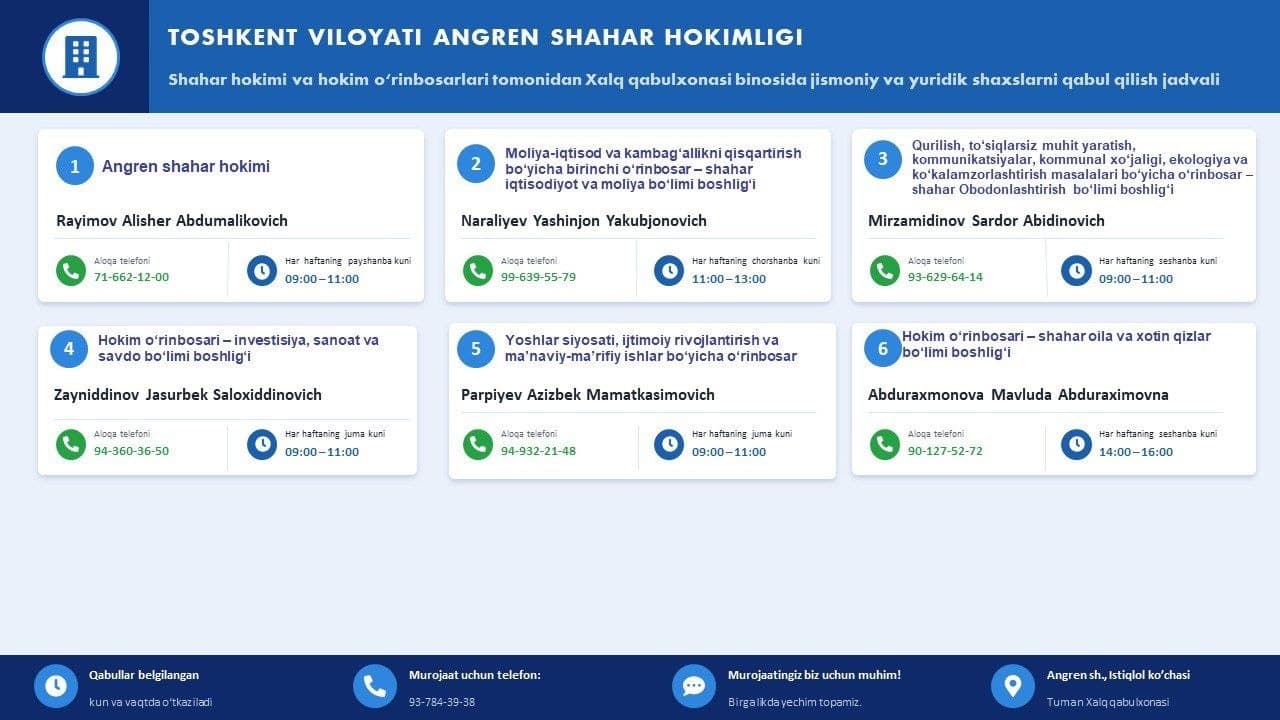 Angren shahar Xalq qabulxonasi binosida o'tkaziladigan shaxsiy qabullar jadvali