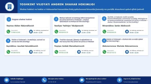 Angren shahar Xalq qabulxonasi binosida shahar hokimi va hokim o’rinbosarlari tomonidan o'tkaziladigan shaxsiy qabullar ro'yxati