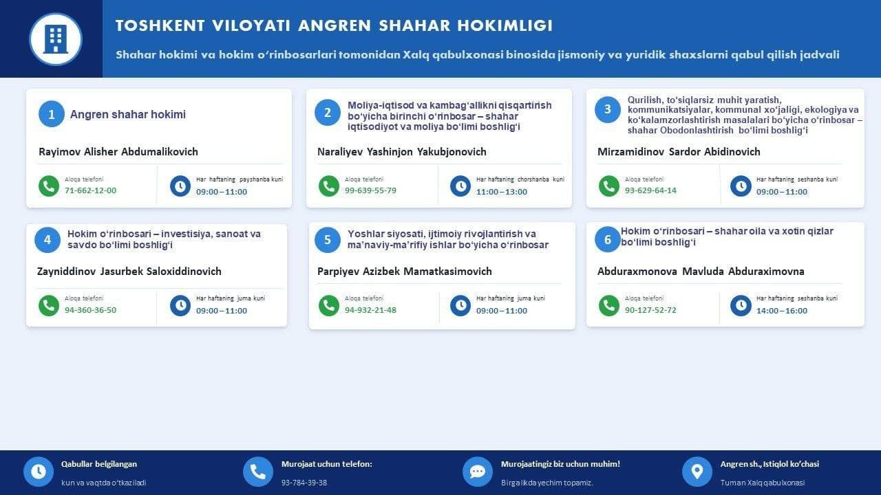 Angren shahar Xalq qabulxonasi binosida shahar hokimi va hokim o’rinbosarlari tomonidan o'tkaziladigan shaxsiy qabullar ro'yxati