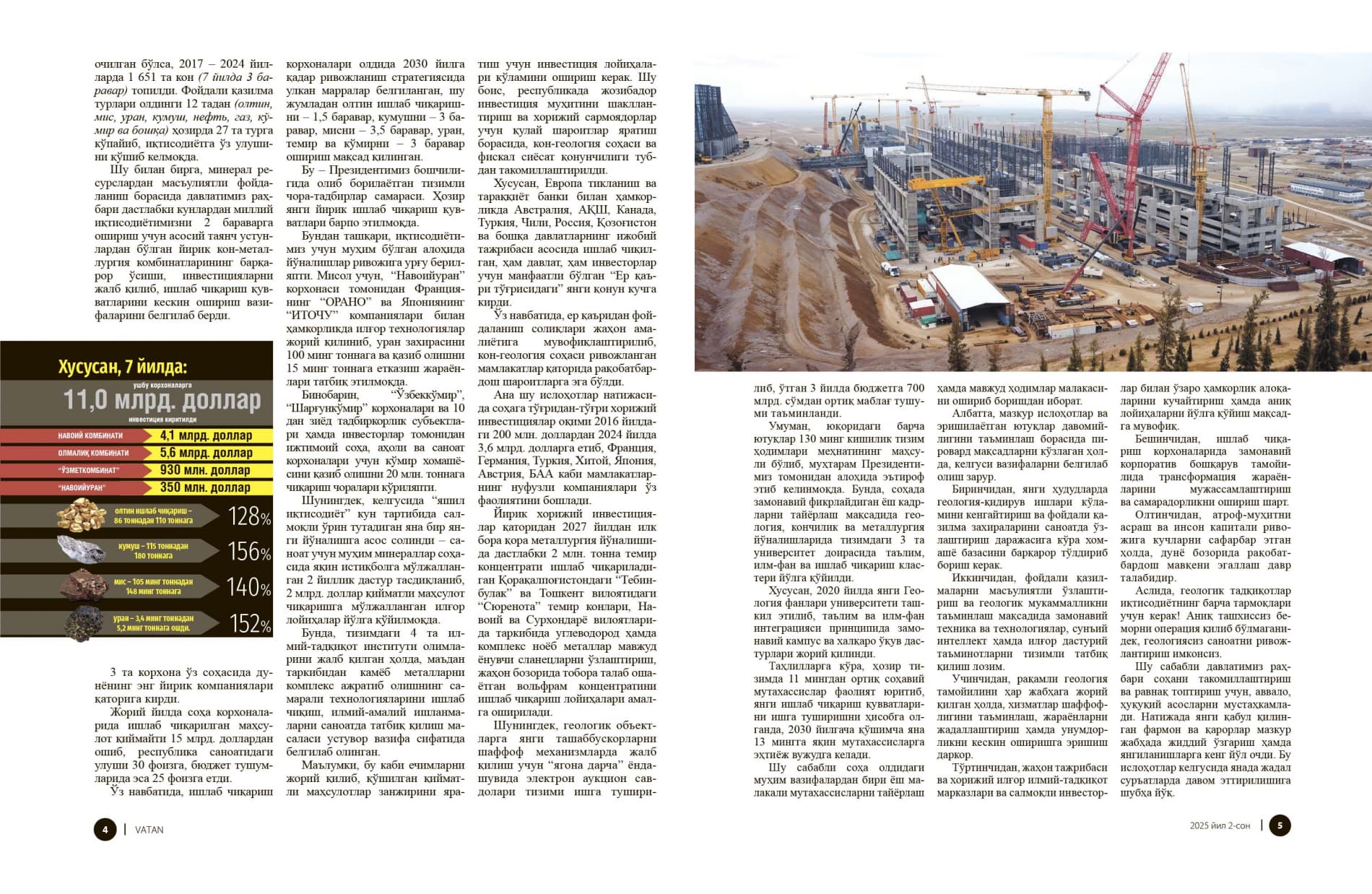 Mineral Resources and the Geological Sector of Uzbekistan: Views and Figures