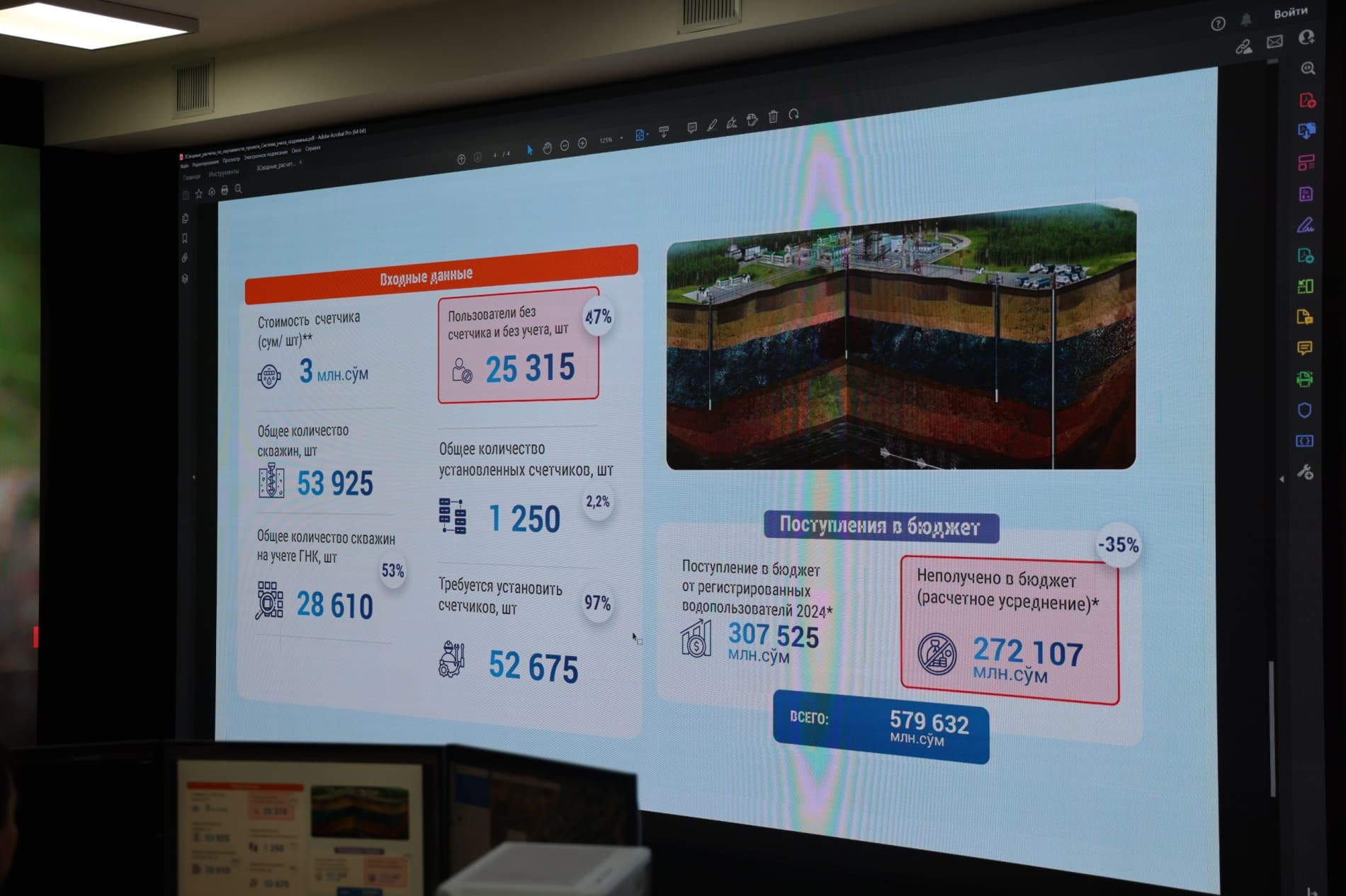 Vazirlik huzuridagi Situatsion markaz faoliyati o‘rganildi